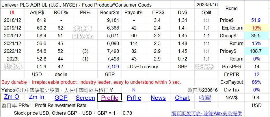 食品 餐廳 Hz47zHv