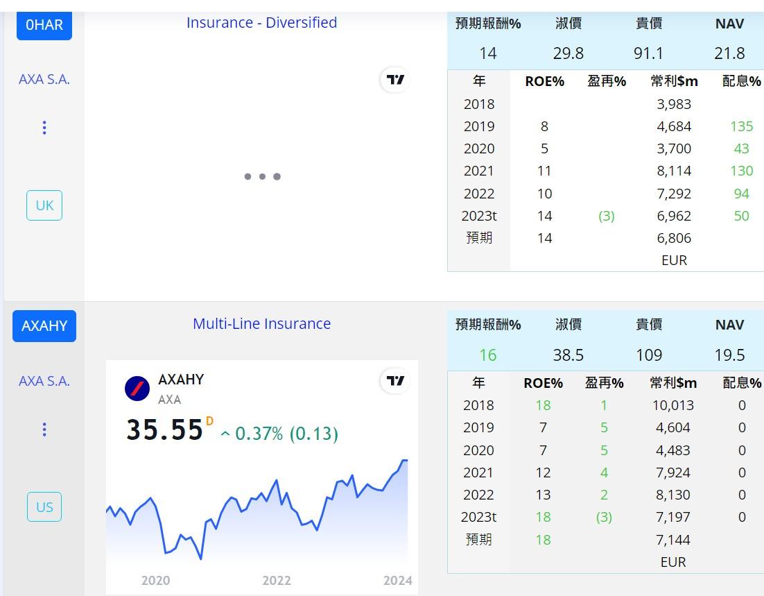 eva投資歷程與檢討 持股 I1I1uKA