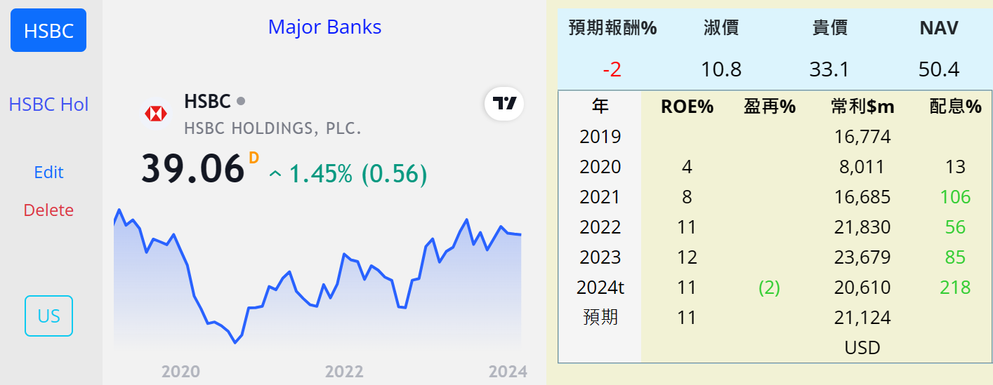 Rickie的美股持股分享 - 頁 2 J2SSLJL