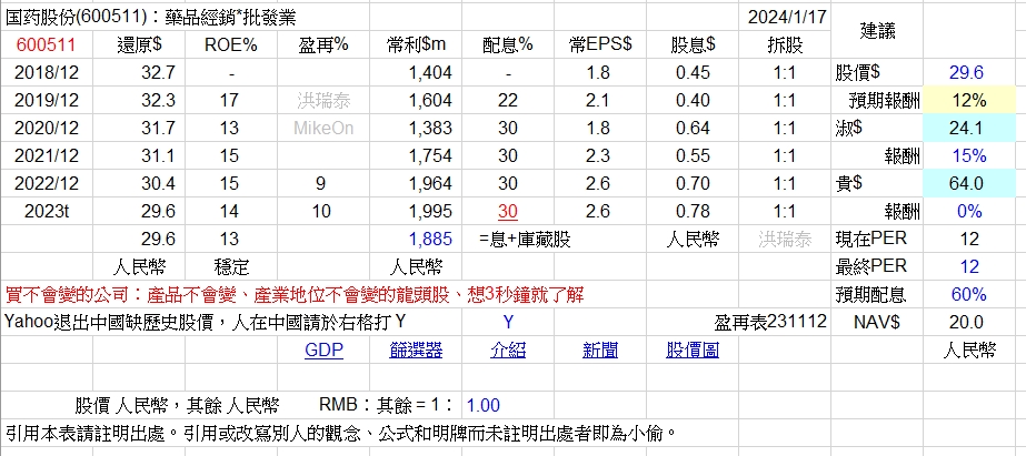 fishlike的中港持股 - 頁 2 JqUQ3C0