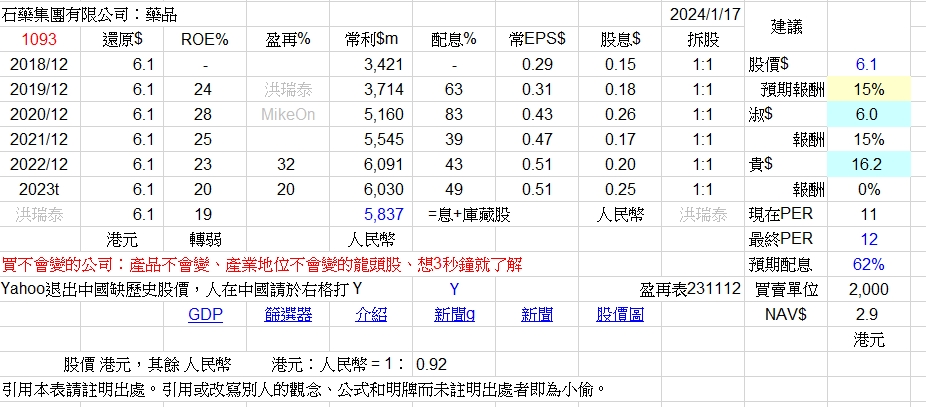 fishlike的中港持股 - 頁 2 KCZXP9y