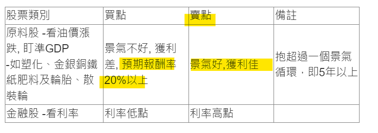 OXY XOM CVX MPC EOG... 油 美 KNLri7L