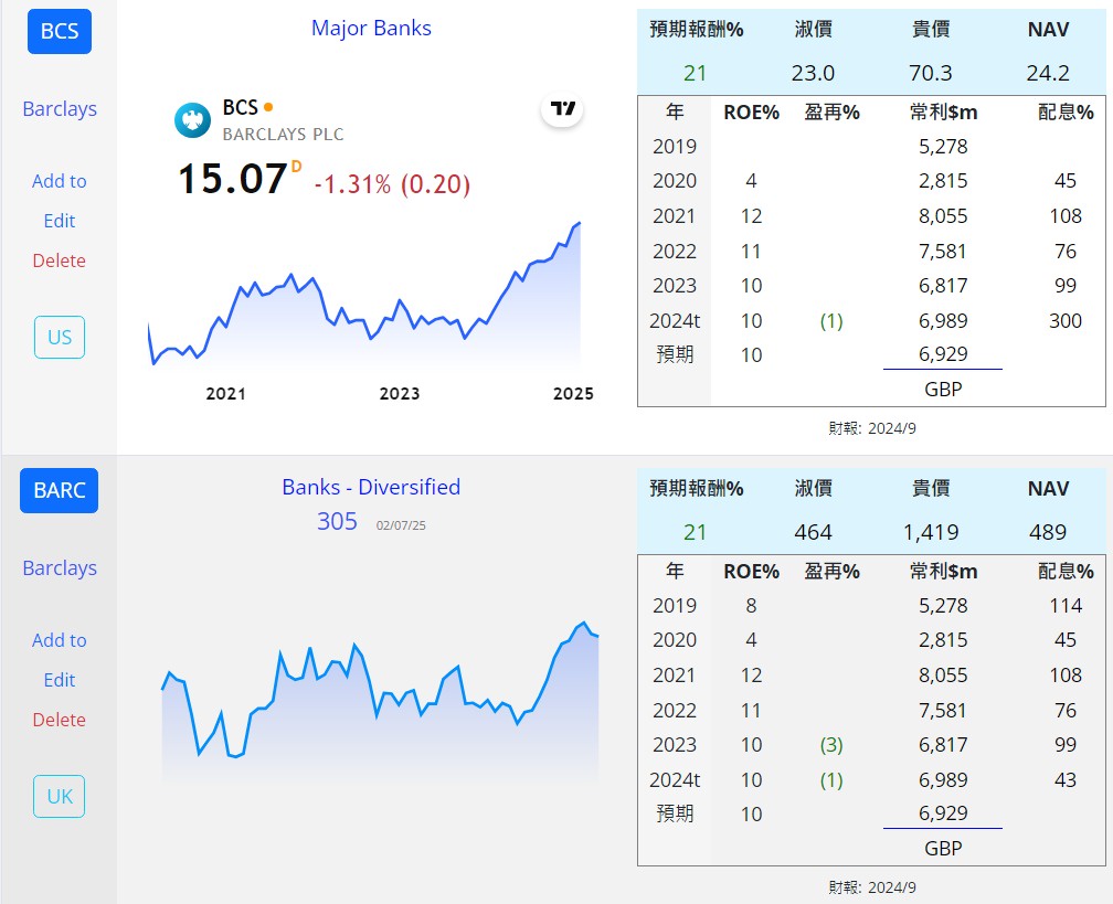 eva投資歷程與檢討 持股 - 頁 2 KbPVeEC