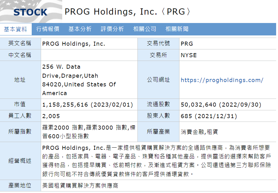 王聿媃持股分享 KyQXgGm