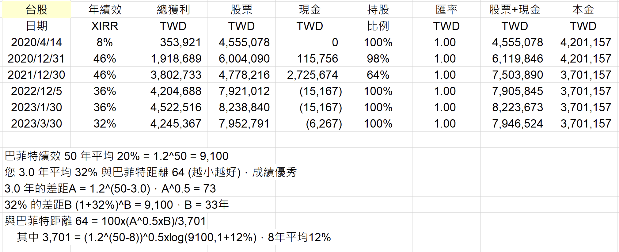 mikeon88持股大公開 M8NHpAf