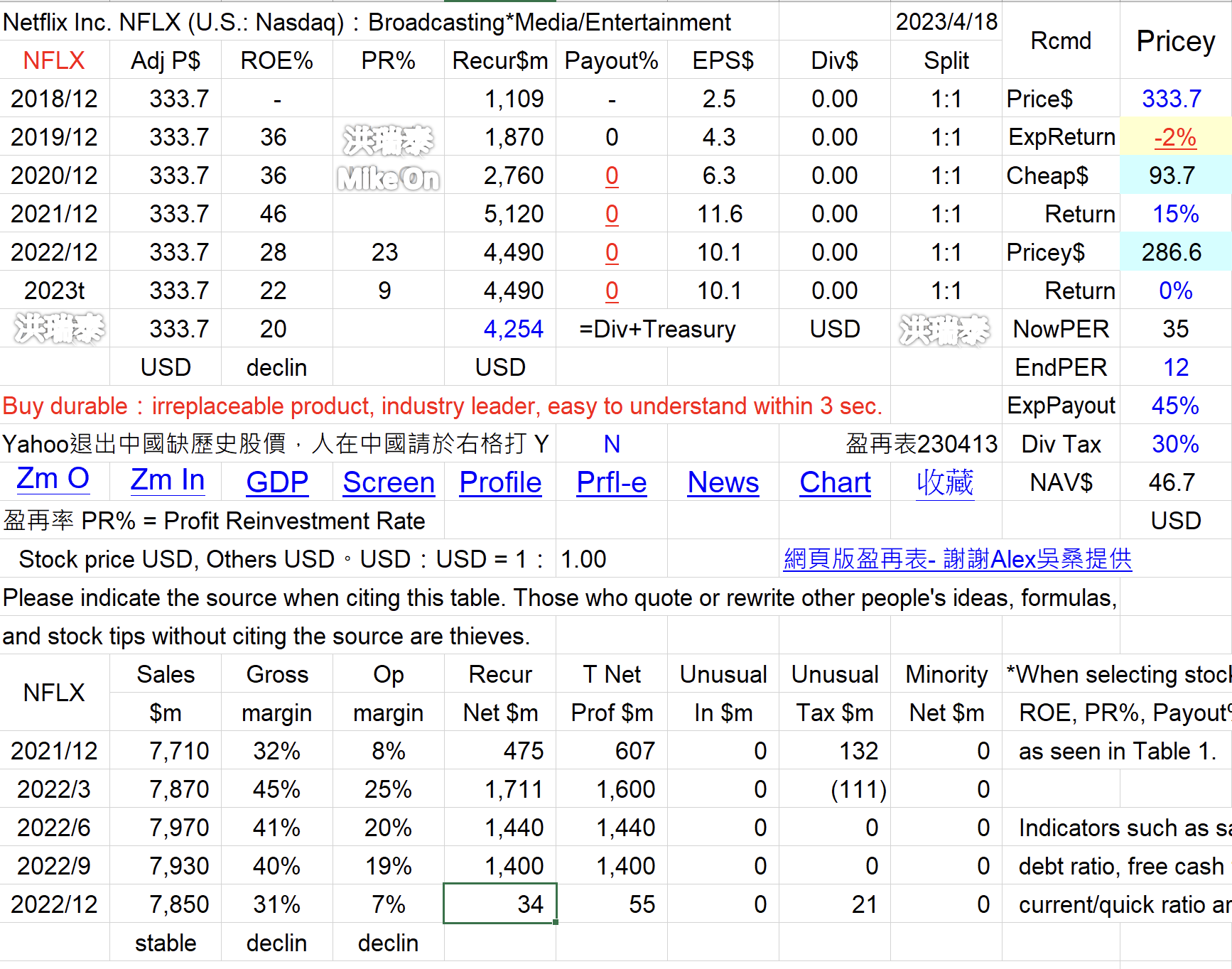 NFLX PARA 影音 美 MR4cKYY