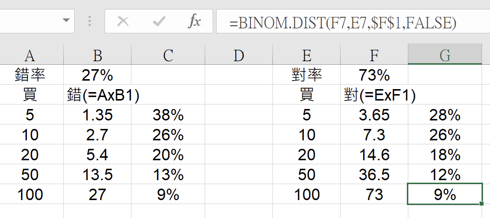 讀講稿心得與發問 - 頁 2 NIL3lus