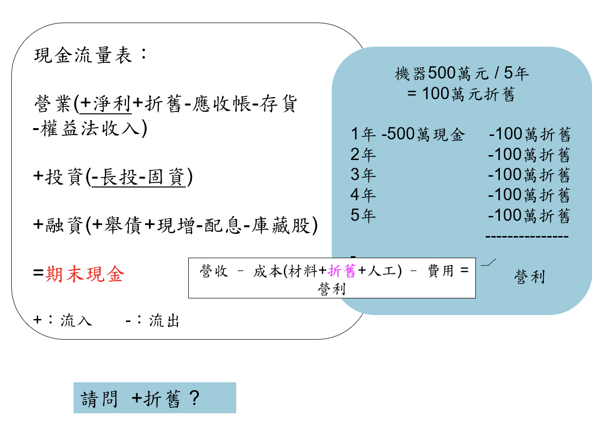 巴菲特班講稿 OaTjJuW