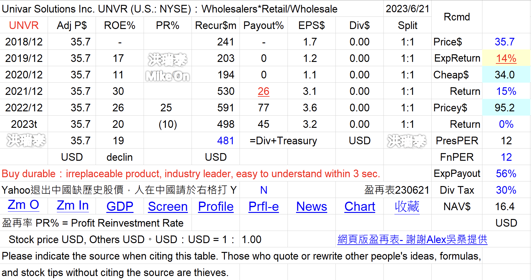 mikeon88持股大公開 - 頁 2 Oi60rfO