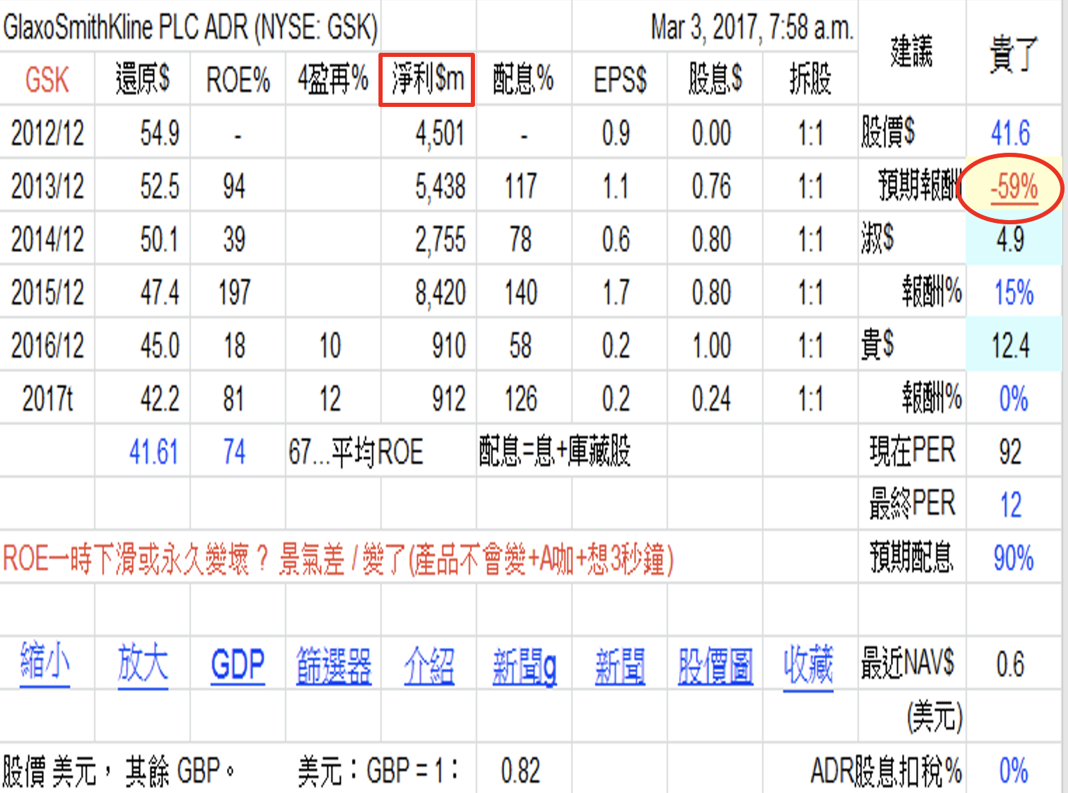 巴菲特班講稿 - 頁 4 OiunkCt