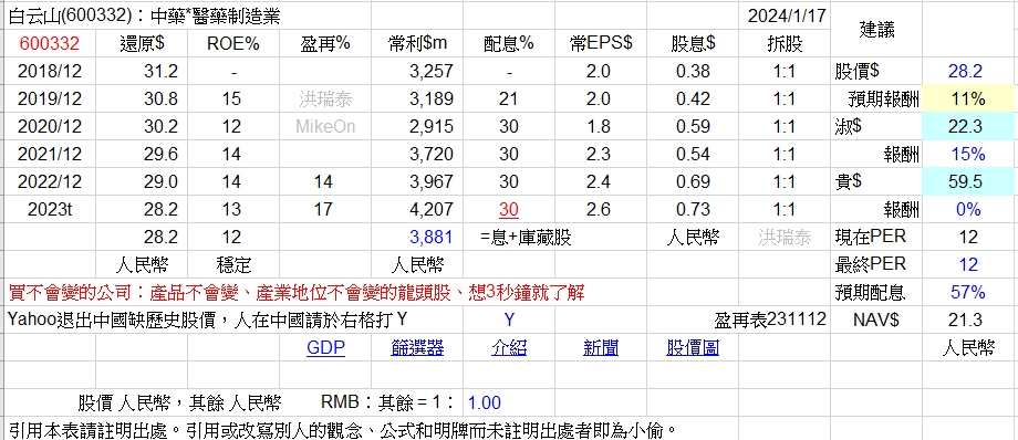 fishlike的中港持股 - 頁 2 PQ3Gmg2