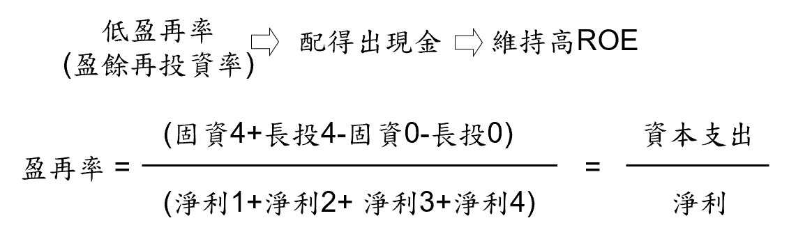 巴菲特班講稿 PTrXUf9