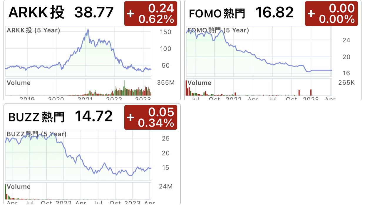 讀講稿心得與發問 - 頁 3 PbBrfD7