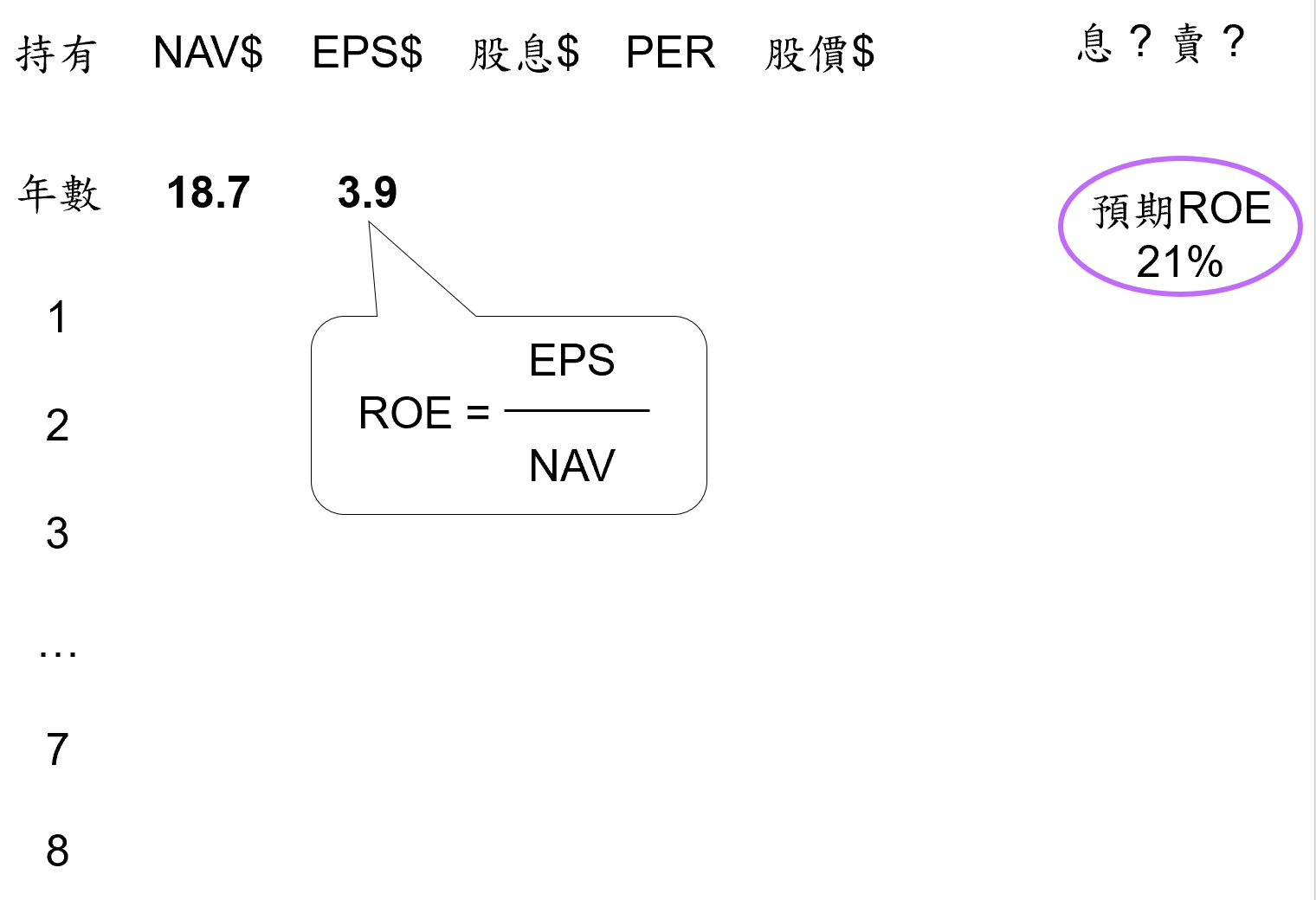 巴菲特班講稿 - 頁 4 PhbbBES