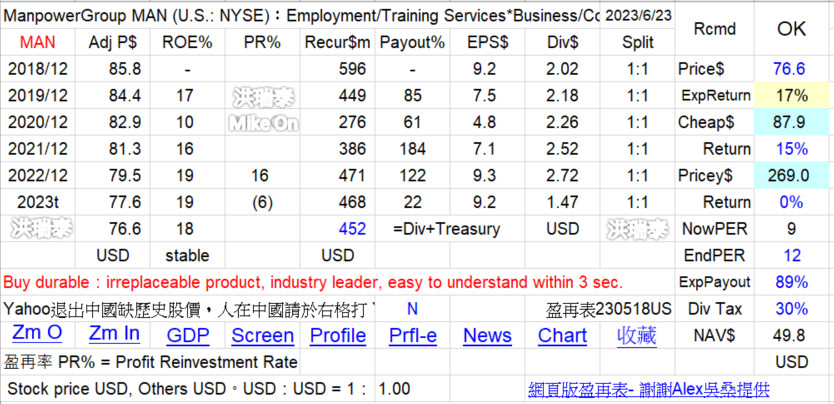 RHI MAN AHEXY... 人資 Q5HuNOi