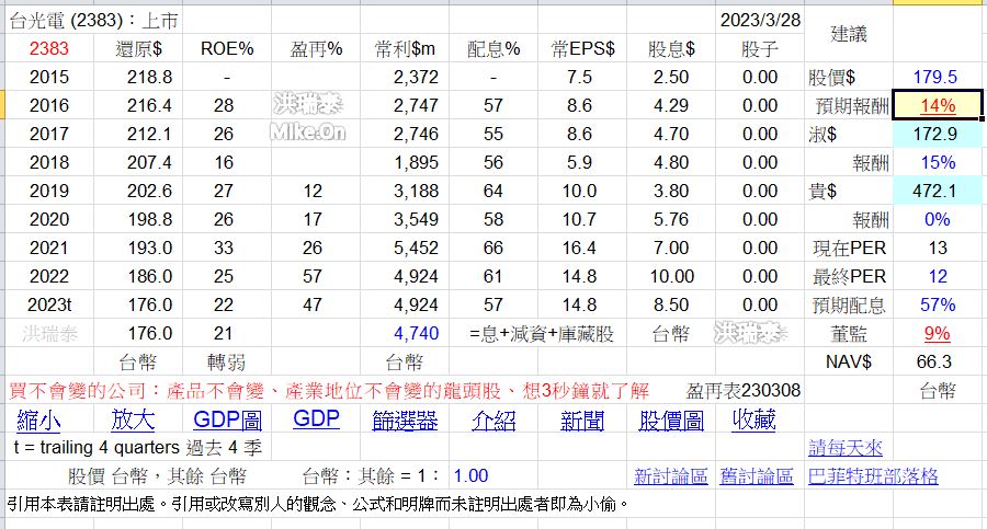 studentHank果樹分享 持股 QQGFIcB