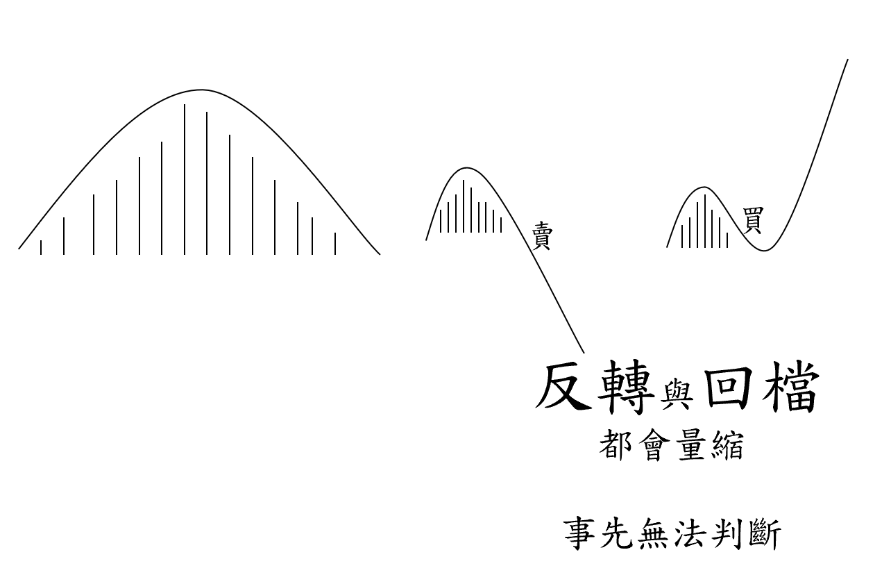 巴菲特班講稿 - 頁 6 RGvqD6i