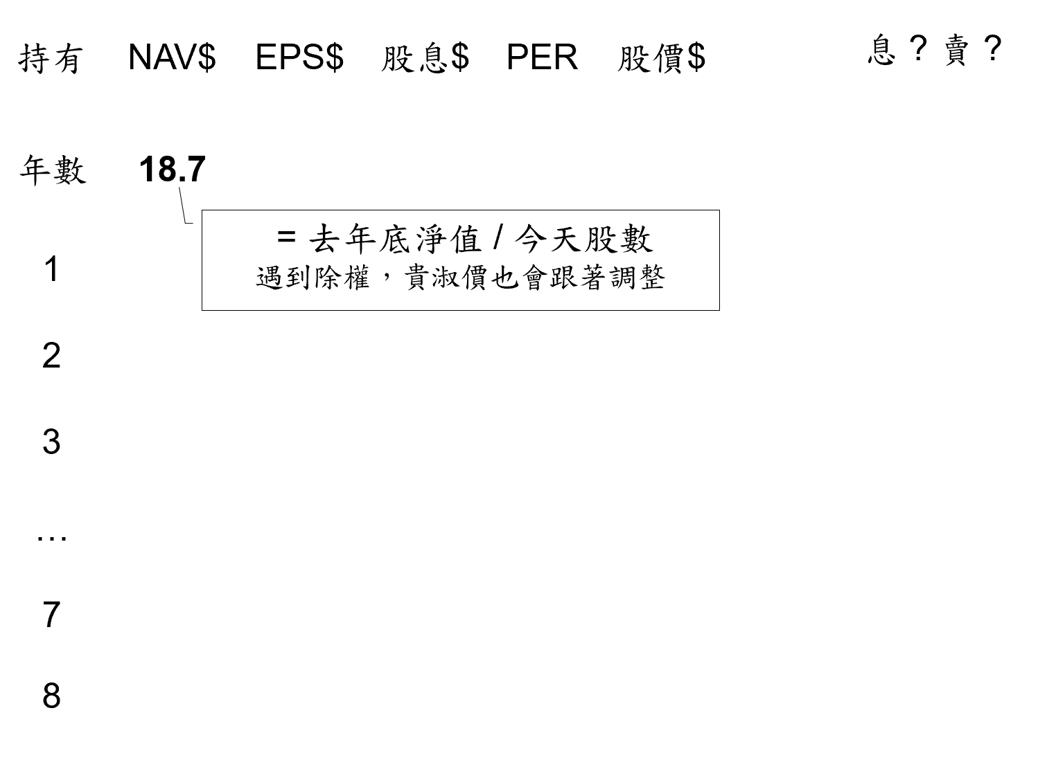 巴菲特班講稿 - 頁 4 RPhO9CS