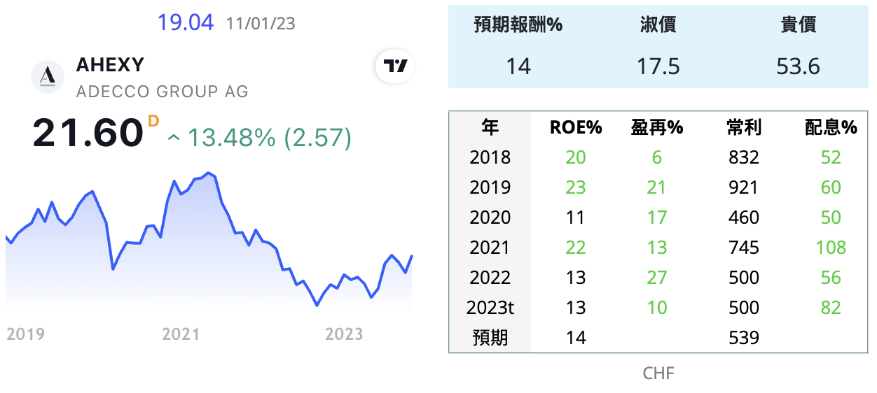 RHI MAN AHEXY... 人資 RcJovCf