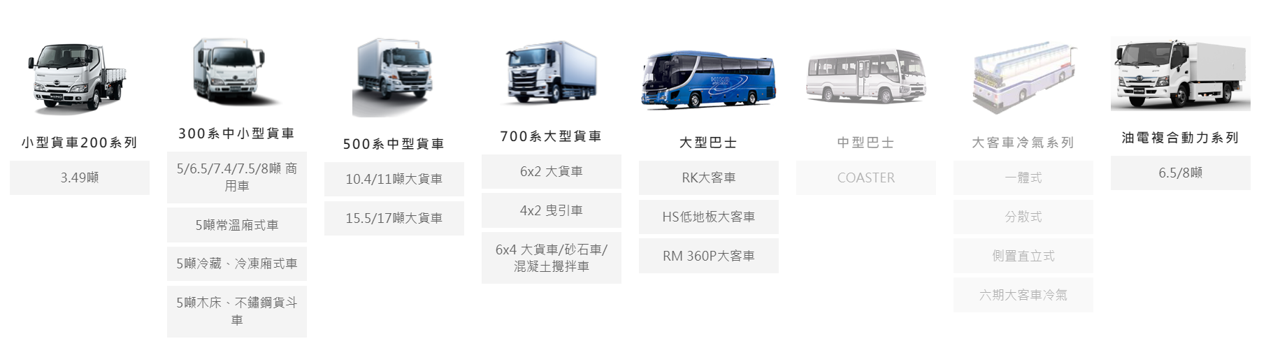 chunhsieh的買賣紀錄 持股 RhrIt4O
