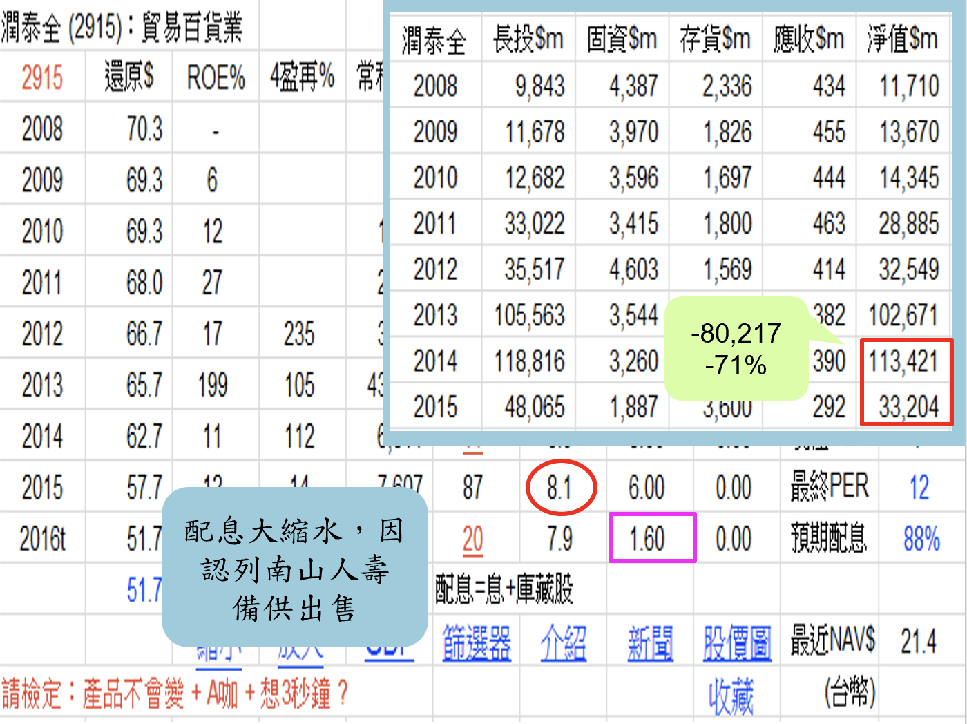 巴菲特班講稿 - 頁 2 SPlRG9l