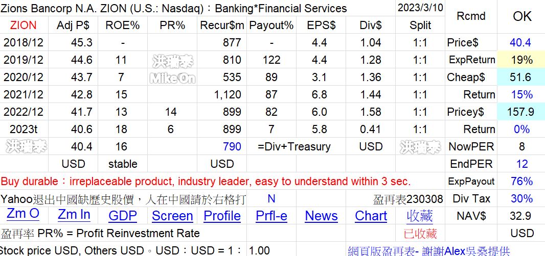 JEF ZION AMP JXN OMF 金融 美 UXKd1ow
