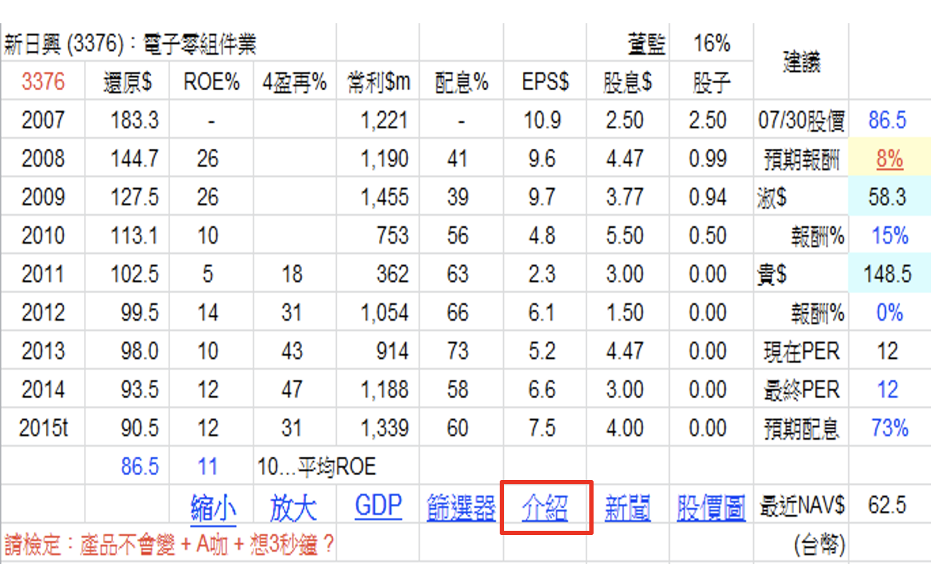 巴菲特班講稿 - 頁 3 Uru0xxE