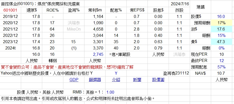 fishlike的中港持股 - 頁 2 V6YSeMe