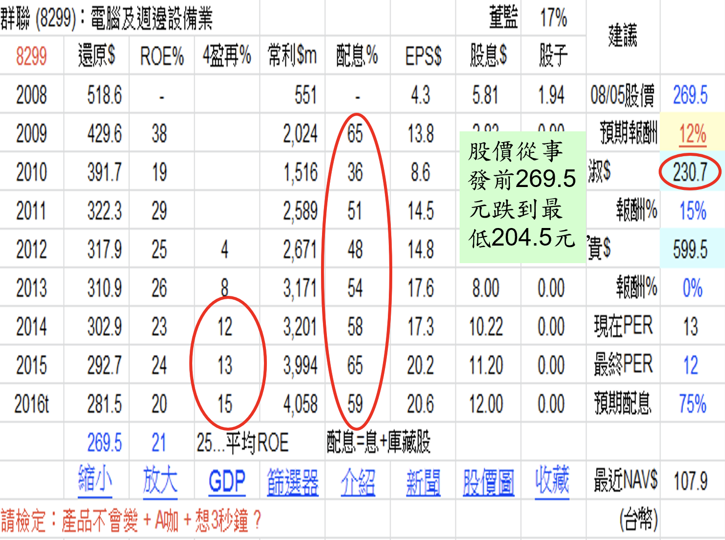 巴菲特班講稿 - 頁 3 V7HWQPR