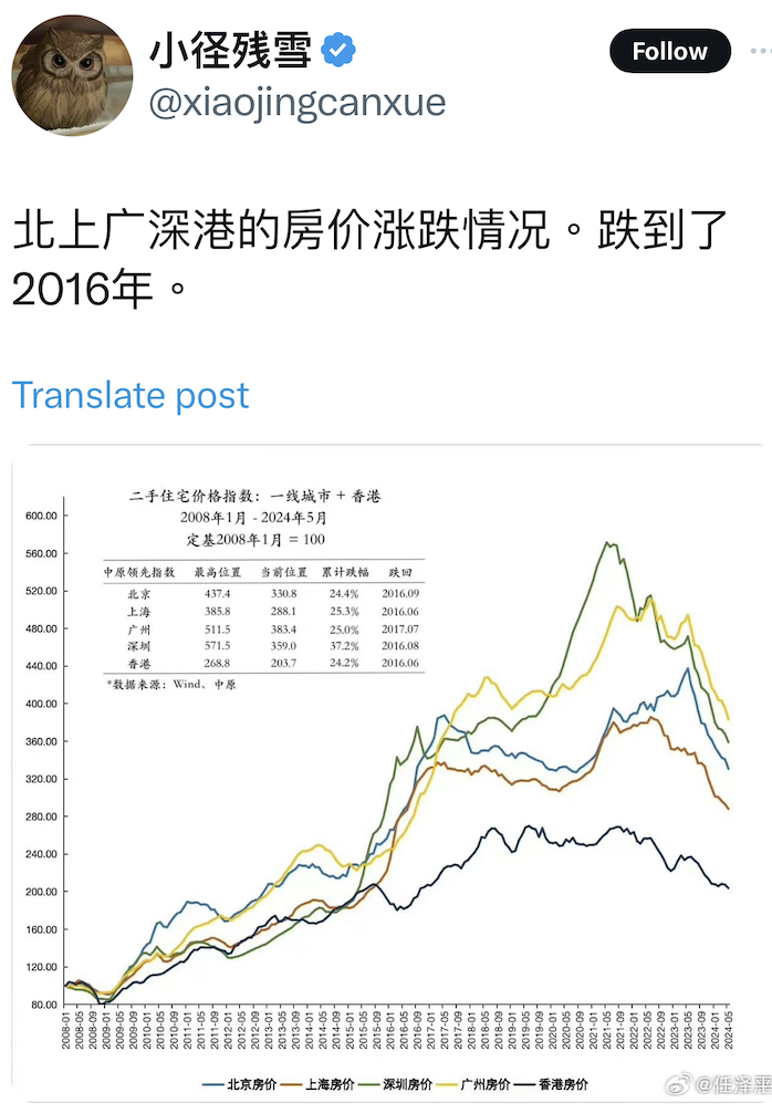 3333 恆大 地雷 房 港 V8pDeoO