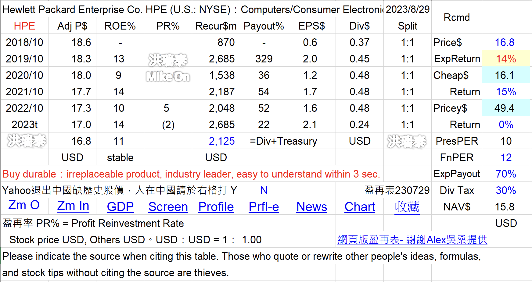 IBM DELL HPE HPQ 電腦 美 VHHsmW1