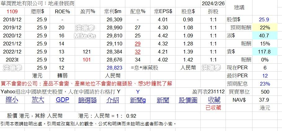 fishlike的中港持股 - 頁 2 VmTSs8v