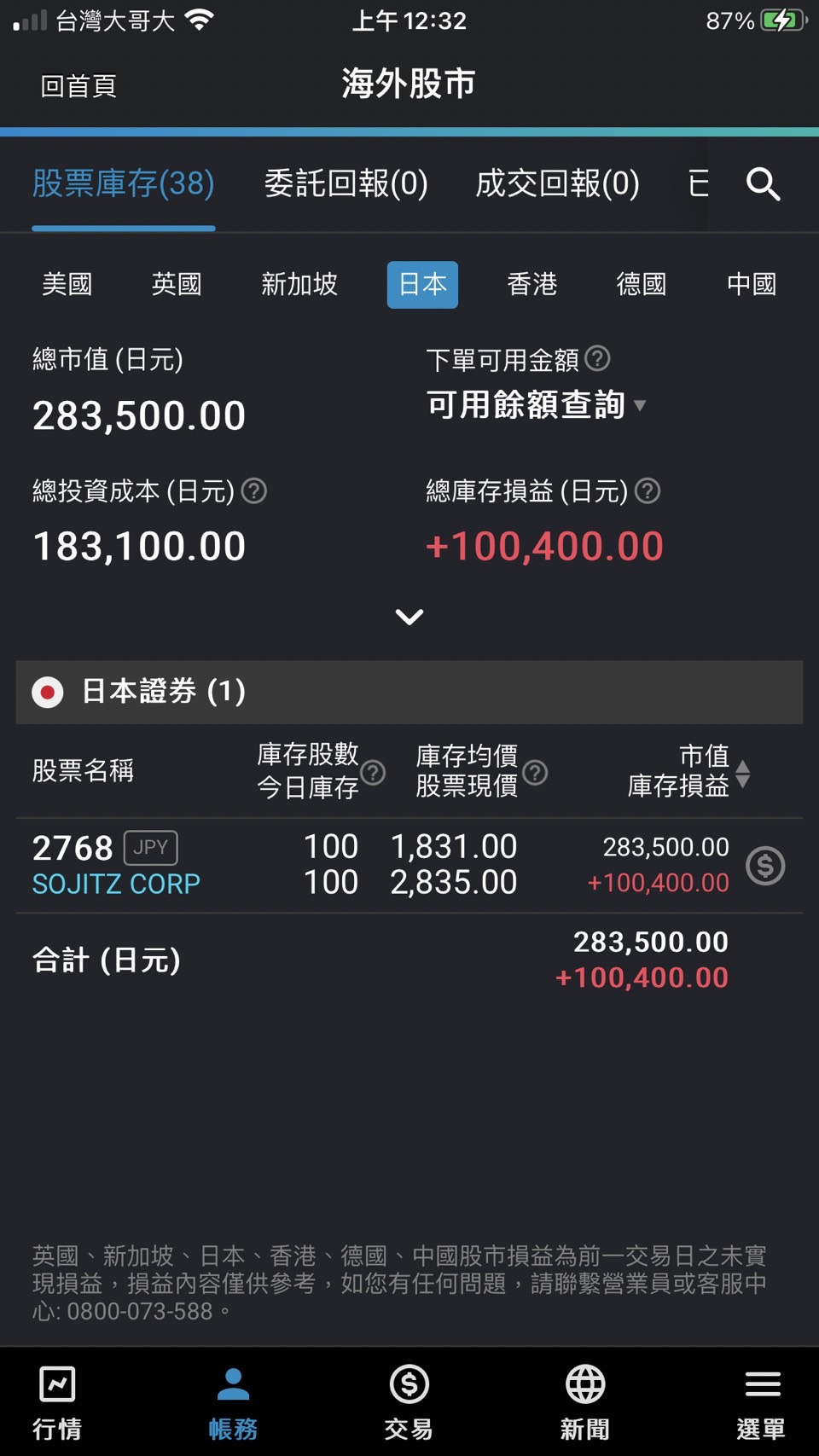 studentHank果樹分享 持股 WQa54yb