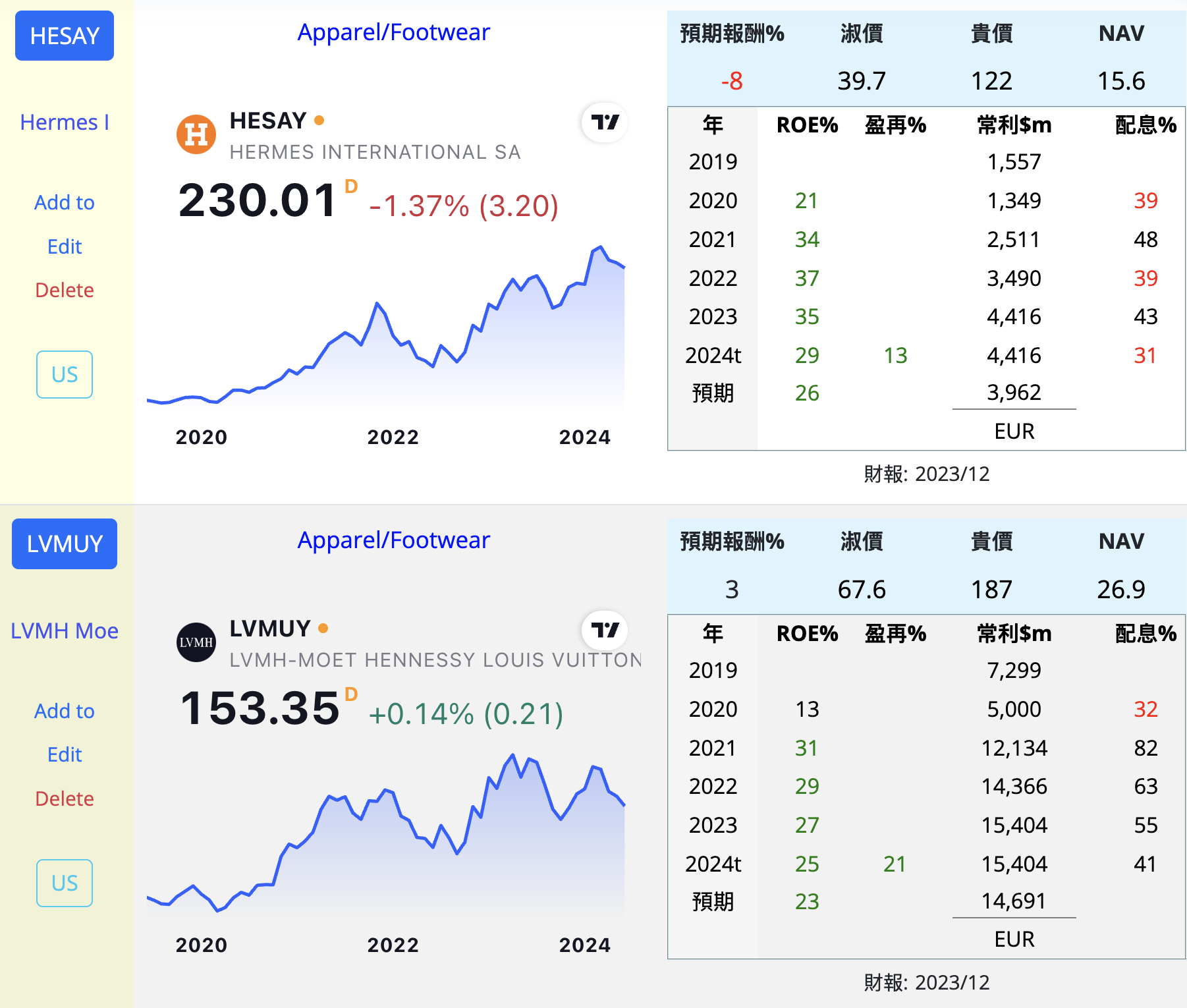 HESAY LVMUY CFRUY PPRUY TPR 精品 XAiCkP8