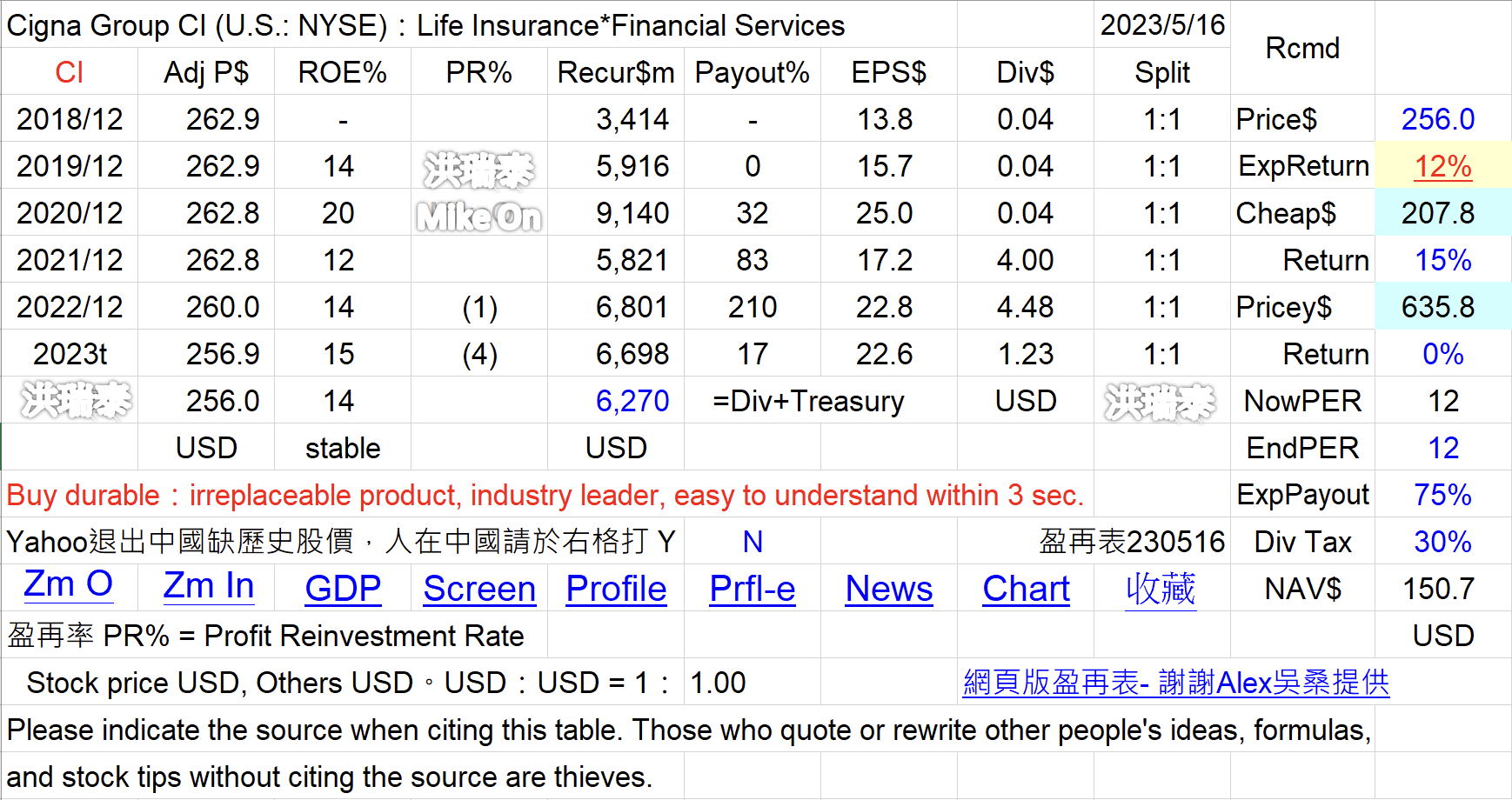 mikeon88持股大公開 - 頁 2 Xu5a7sh