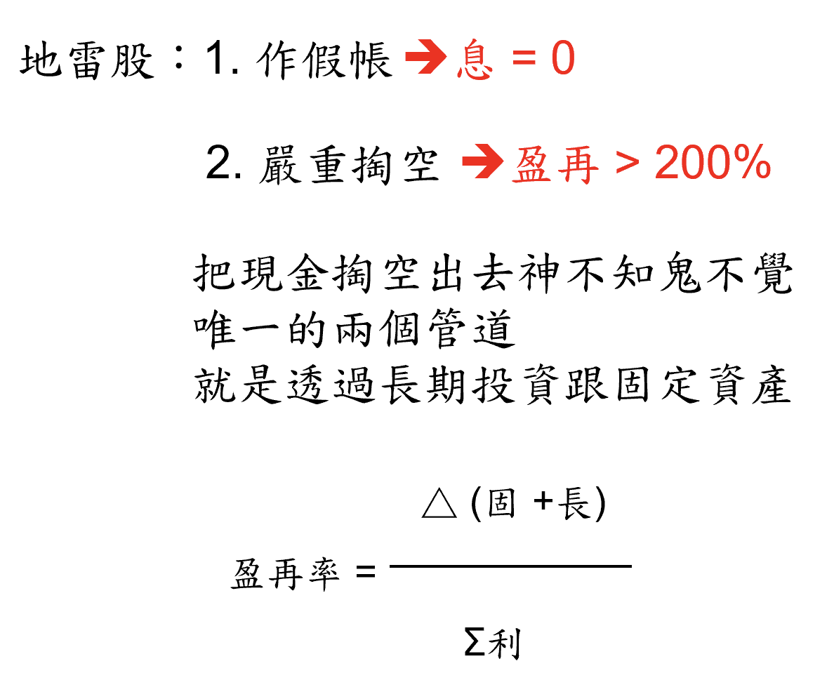 巴菲特班講稿 - 頁 2 YwxcjEh