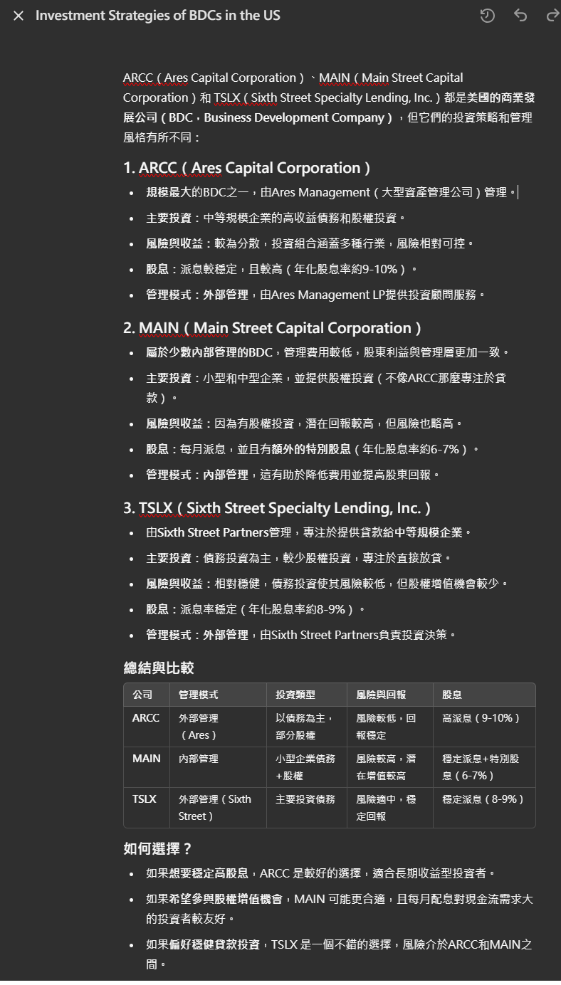 BLK BEN APO AMG FHI AB ARCC... 投信 ZBbt91F