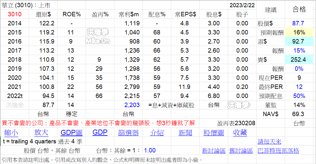 tevii的果園 持股 ZTgIjFl