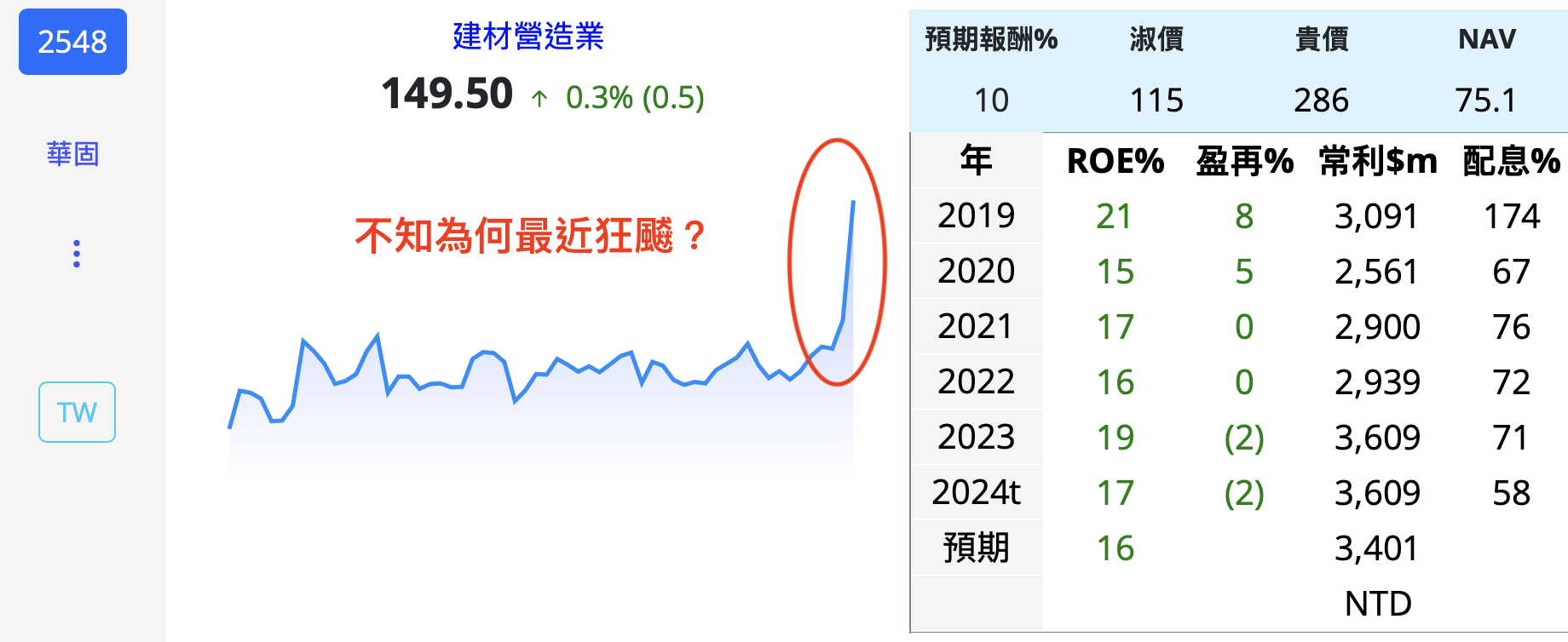 華固 永信 營建 台 - 頁 2 ZnrqILl