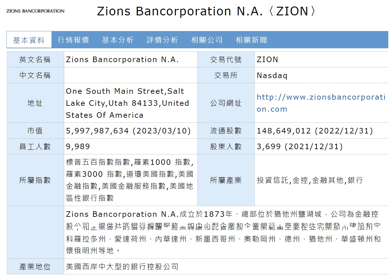 JEF ZION AMP JXN OMF 金融 美 AmMSmli