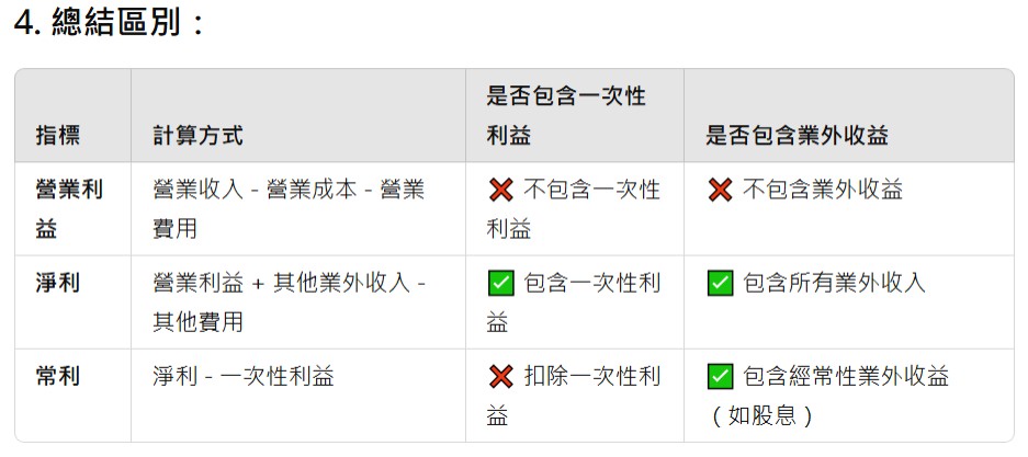 讀講稿心得與發問 - 頁 7 ByMjuOF