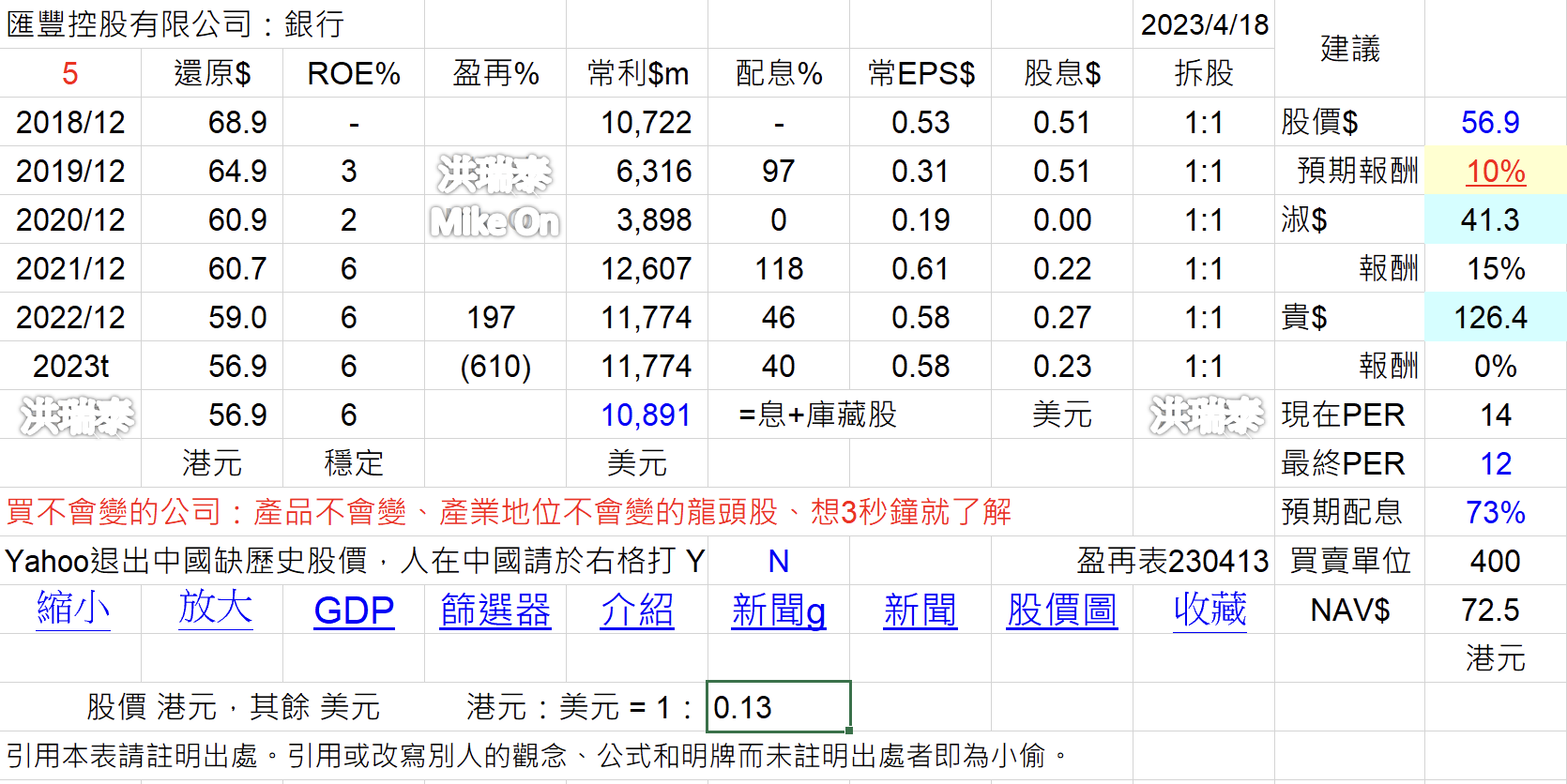 Excel版盈再表250722：匯率 - 頁 3 CEsDhTC