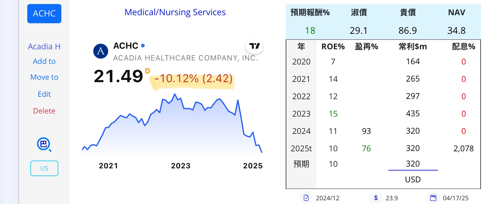 HCA THC EHC UHS SEM MOH MD... 醫院 美 - 頁 2 CSdyNj9