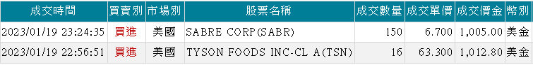 阿宏持股分享 CoX4oq2