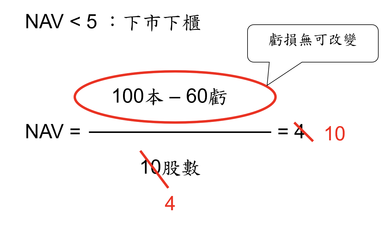 巴菲特班講稿 DxFWue3