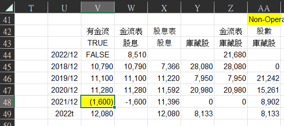 Excel版盈再表250722：匯率 E3bPXOT