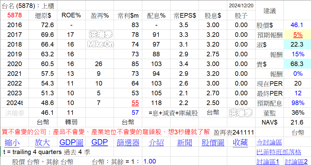 保險 美 - 頁 2 FYo1LkY