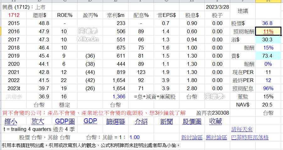 studentHank果樹分享 持股 GpRj3Ru