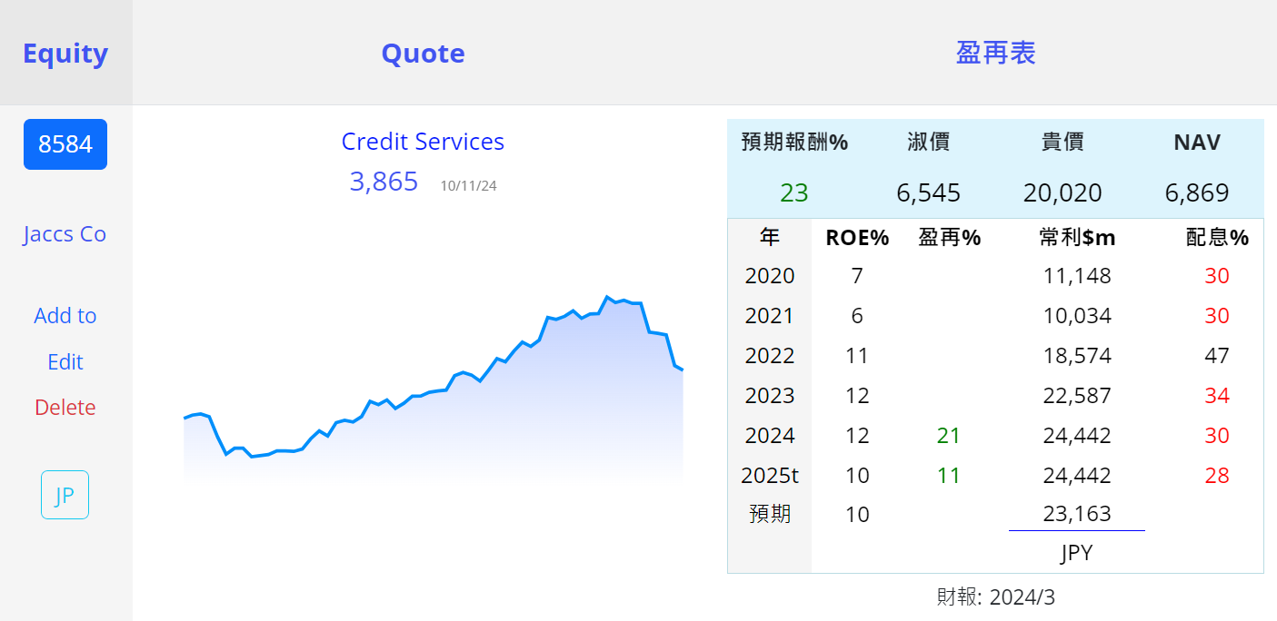 8253 支付 8425 8584 8593 8424 租賃日 H3mm3ii