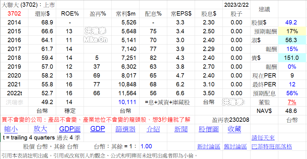 tevii的果園 持股 HZkSwQh